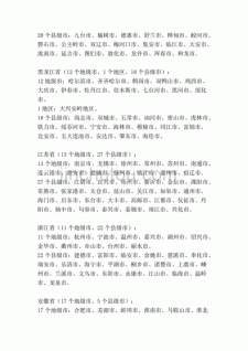 好听的地域名字 好听的地方名 好听的地方名推荐