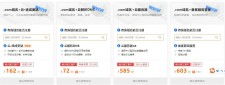 1块钱域名？1元域名如何续费价格多少