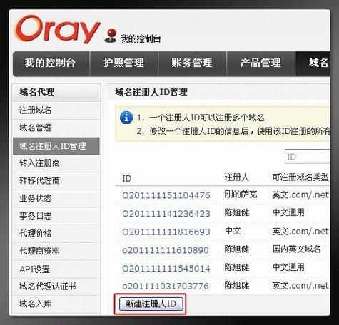oray域名注册服务商?Oray教你如何注册域名 oray域名注册服务商?Oray教你如何注册域名