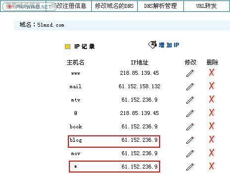 泛域名解析?什么是泛域名解析 泛域名解析?什么是泛域名解析