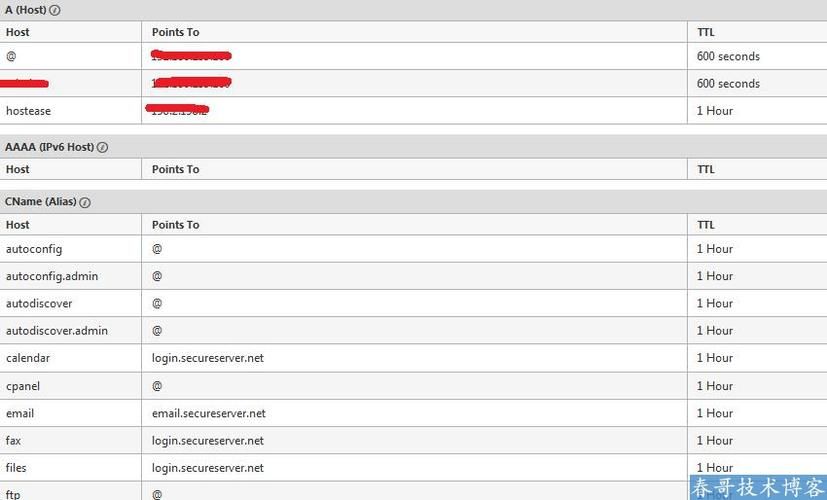 godaddy域名解析 godaddy 域名解析 是啥意思 godaddy域名解析 godaddy 域名解析 是啥意思