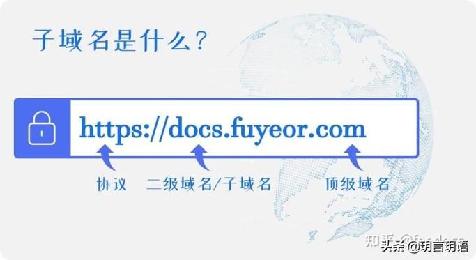 二级域名网站 什么是二级域名网站 二级域名网站 什么是二级域名网站