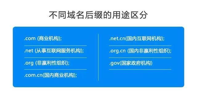 一级域名网站,什么是一级域名的网站地址 一级域名网站,什么是一级域名的网站地址