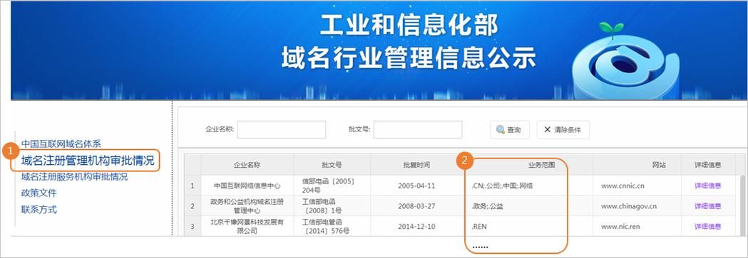域名备案收费吗(网站备案收费吗费用是多少啊) 域名备案收费吗(网站备案收费吗费用是多少啊)