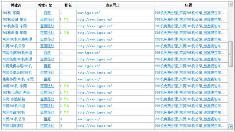 三级域名网站,三级域名网站有哪些 三级域名网站,三级域名网站有哪些