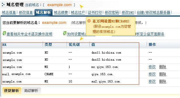 万网域名,万网DNS名称及用途列表 万网域名,万网DNS名称及用途列表