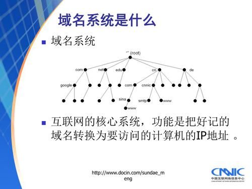 什么是域名解析(什么是解析域名) 什么是域名解析(什么是解析域名)