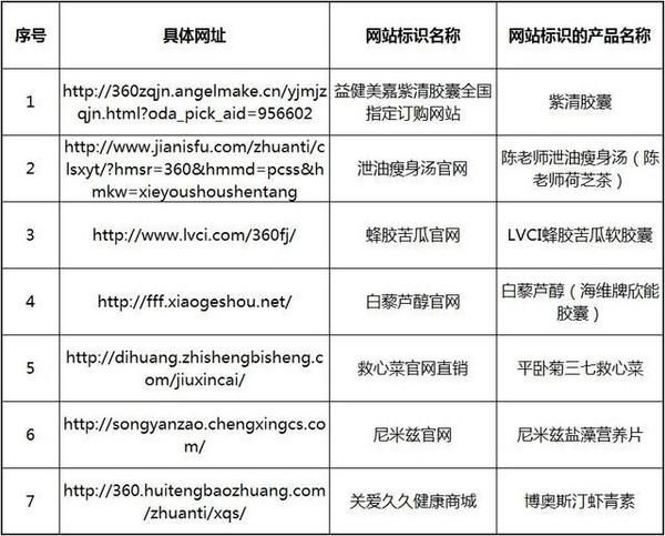 久久域名(久久信息网倒闭了吗) 久久域名(久久信息网倒闭了吗)