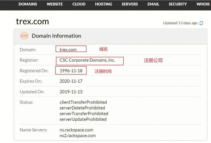 域名whois(关于域名whois状态的) 域名whois(关于域名whois状态的)