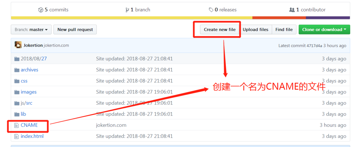 io域名 io域名是什么意思在哪里可以注册 io域名 io域名是什么意思在哪里可以注册