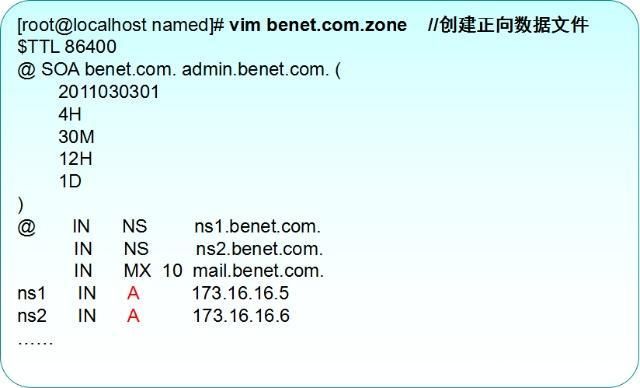 域名解析 英文 域名解析系统的英文名为 域名解析 英文 域名解析系统的英文名为