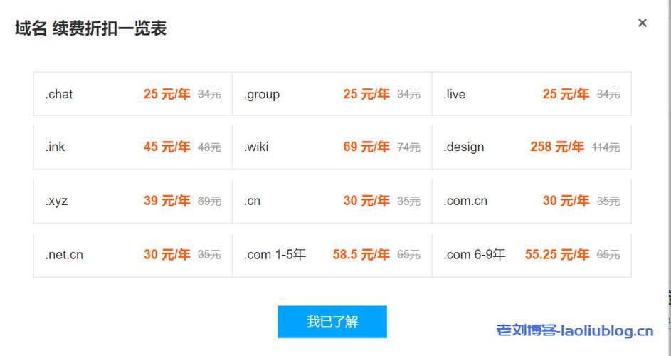 com域名续费,.com域名续费价格 com域名续费,.com域名续费价格