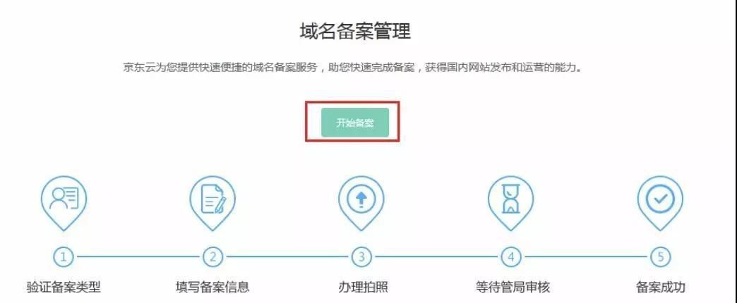 域名注册备案(域名备案流程详细) 域名注册备案(域名备案流程详细)