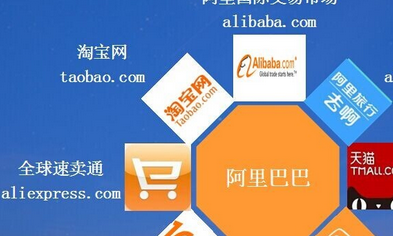 阿里巴巴 域名 阿里巴巴域名是什么 阿里巴巴 域名 阿里巴巴域名是什么