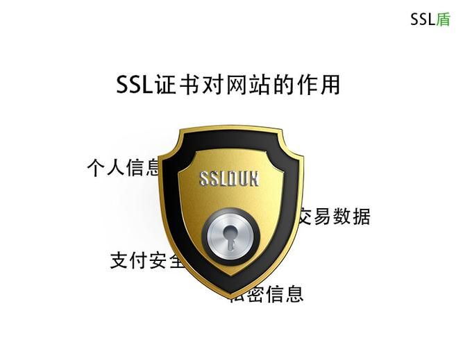 域名安全证书 什么是域名ssl证书,作用是什么 域名安全证书 什么是域名ssl证书,作用是什么