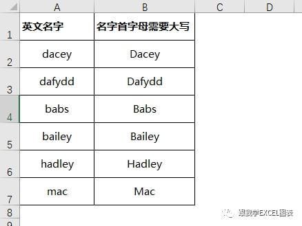 域名大小写(新人请问大家:域名中字母有大小写有什么区别) 域名大小写(新人请问大家:域名中字母有大小写有什么区别)
