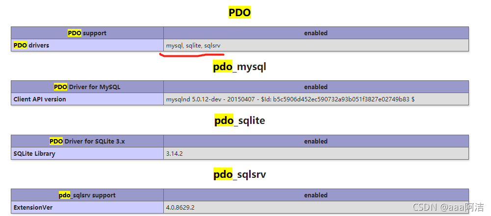 php 获取当前域名 yii如何获取当前url和域名 php 获取当前域名 yii如何获取当前url和域名