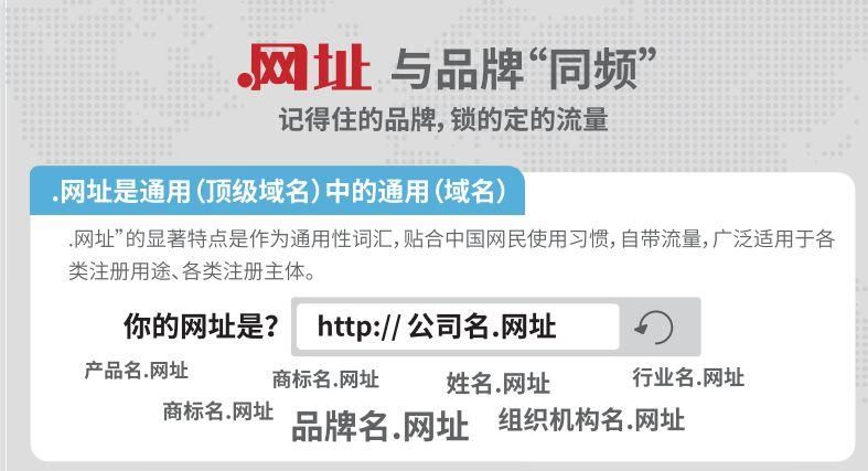 中文域名价格?注册一个中文域名要多少钱 中文域名价格?注册一个中文域名要多少钱