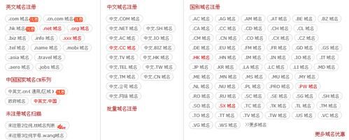 中国域名注册局?中国顶级域名注册商有哪几个 中国域名注册局?中国顶级域名注册商有哪几个