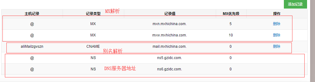 邮箱域名解析,邮箱域名解析该怎么做 邮箱域名解析,邮箱域名解析该怎么做