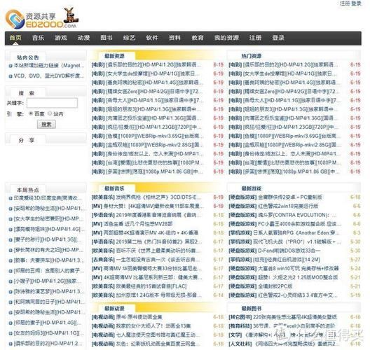免费一级域名网站(谁知道有免费的一级域名的,如cn等,给我一个吧!) 免费一级域名网站(谁知道有免费的一级域名的,如cn等,给我一个吧!)