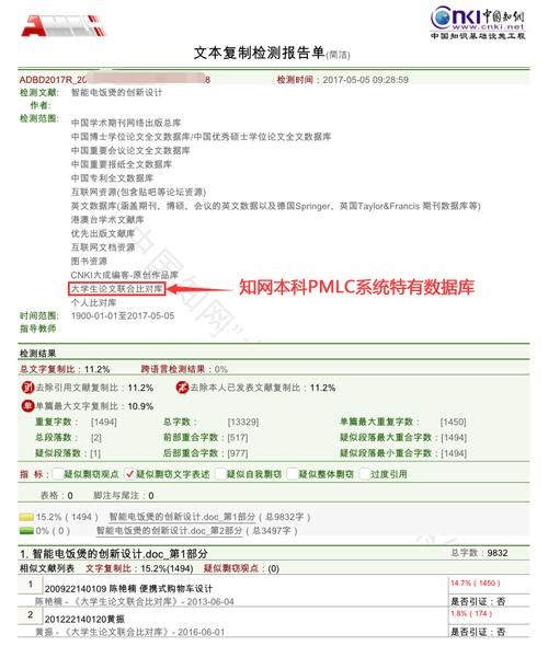 域名查重(论文查重的网站有哪些) 域名查重(论文查重的网站有哪些)