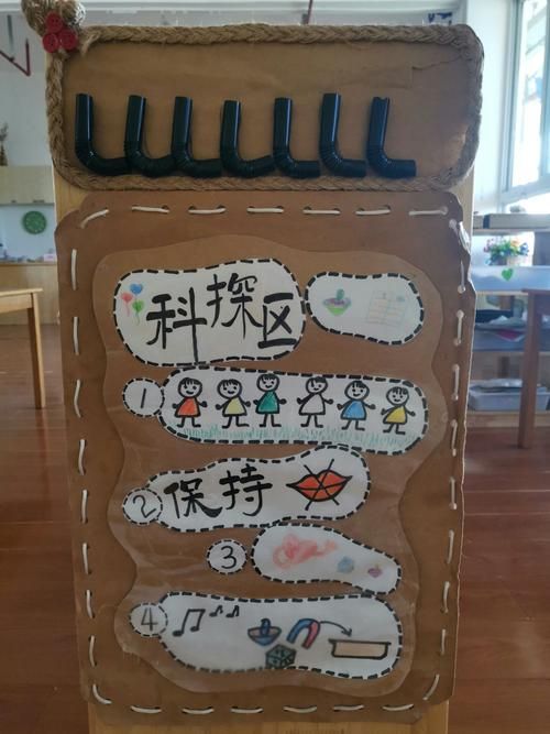 幼儿园区域名称大全,急求:幼儿园好听的区角名称 幼儿园区域名称大全,急求:幼儿园好听的区角名称