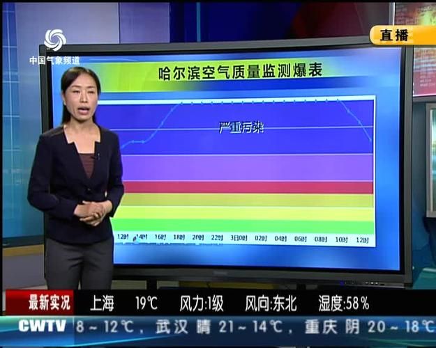 天气新域名 中国气象局启用新域名是什么 天气新域名 中国气象局启用新域名是什么