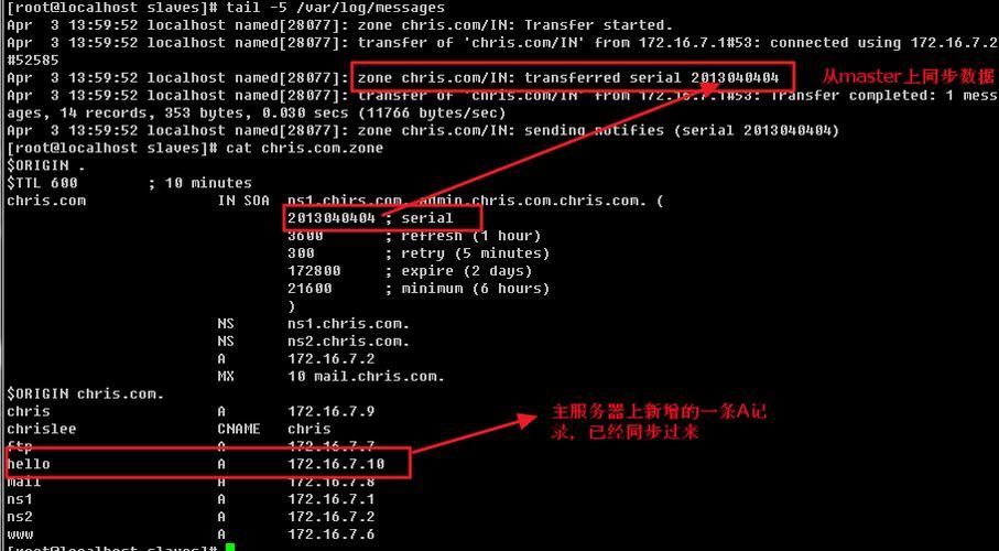 linux域名 Linux服务器如何绑定域名 linux域名 Linux服务器如何绑定域名