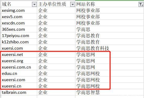 教育机构的域名(教育机构网站的域名代码) 教育机构的域名(教育机构网站的域名代码)