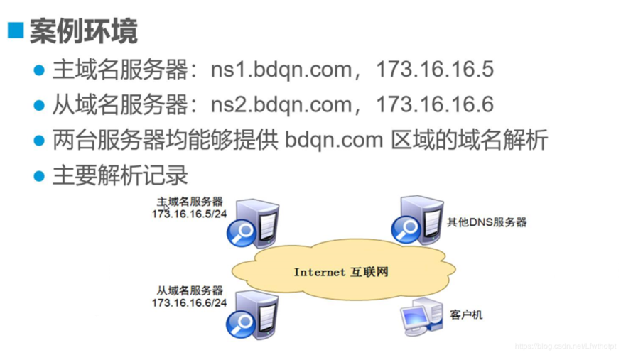 域名解析软件(现在哪一款域名解析软件比较好!) 域名解析软件(现在哪一款域名解析软件比较好!)