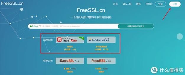 群晖域名 群晖免费域名 还是自己买 群晖域名 群晖免费域名 还是自己买