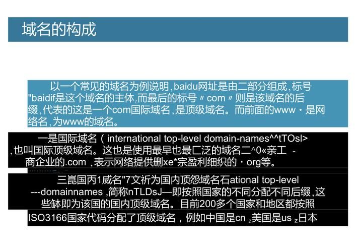 免费空间 域名 免费空间和域名分别是什么意思 免费空间 域名 免费空间和域名分别是什么意思
