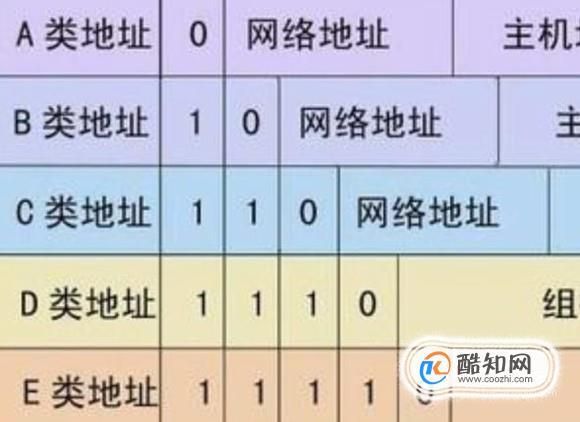 ip和域名的对应关系?IP地址与域名是一一对应的吗 ip和域名的对应关系?IP地址与域名是一一对应的吗