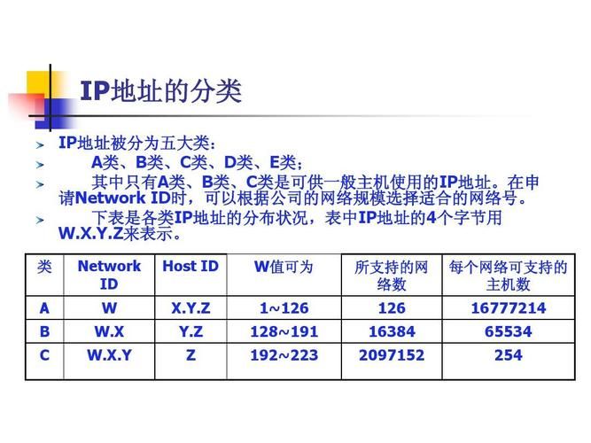 ip和域名的对应关系?IP地址与域名是一一对应的吗 ip和域名的对应关系?IP地址与域名是一一对应的吗