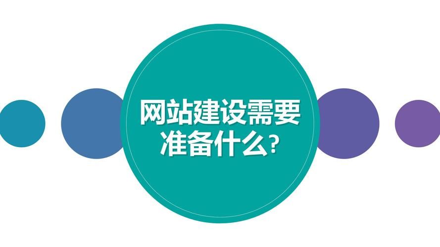 建网站需要域名(建个网站需要些什么条件)