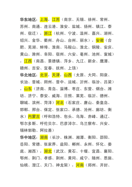 中国地域名称 中国全部城市名称. 中国地域名称 中国全部城市名称.