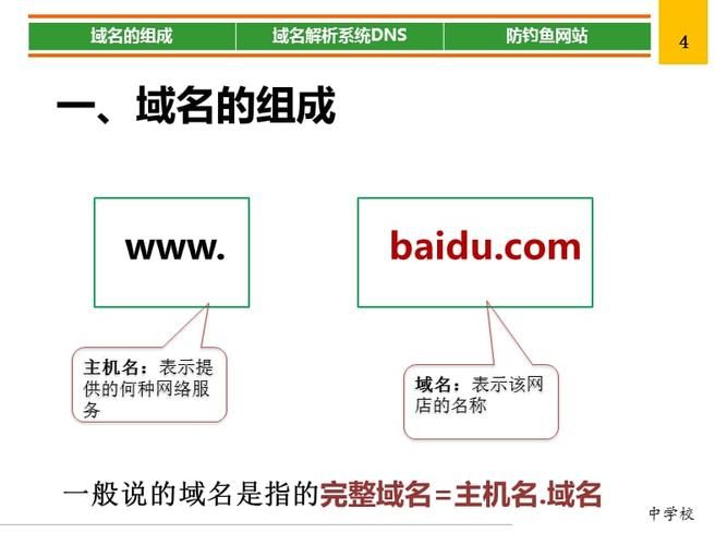 域名管理机构?什么是域名管理机构 域名管理机构?什么是域名管理机构