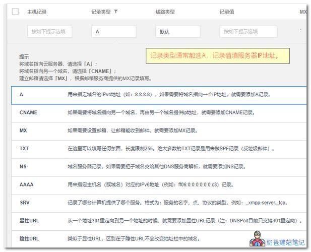 域名解析检测,如何测试域名解析成功 域名解析检测,如何测试域名解析成功