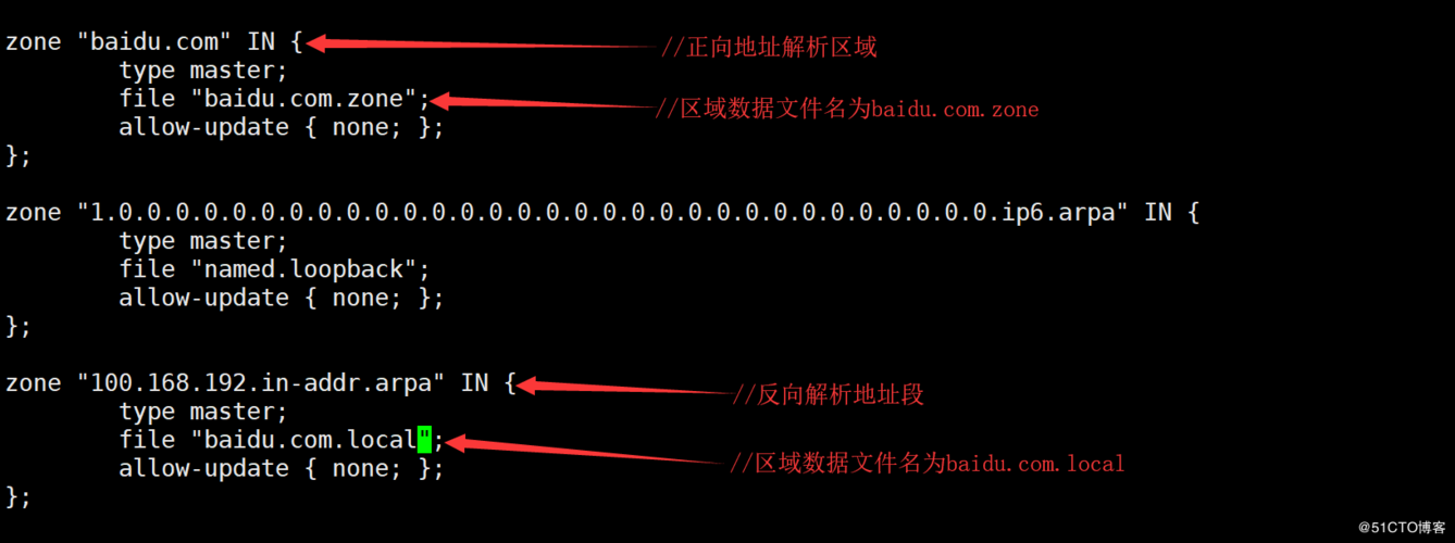 域名反解析 怎样做反向域名解析(反向DNS解析) 域名反解析 怎样做反向域名解析(反向DNS解析)