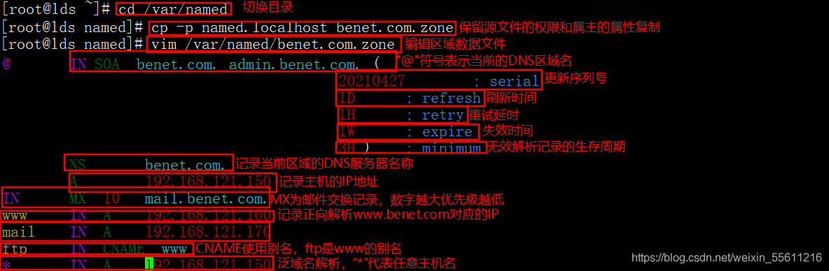 域名反解析 怎样做反向域名解析(反向DNS解析) 域名反解析 怎样做反向域名解析(反向DNS解析)