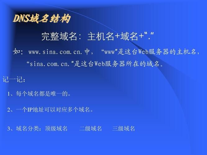 三级域名注册?建立三级域名,应该怎么做 三级域名注册?建立三级域名,应该怎么做