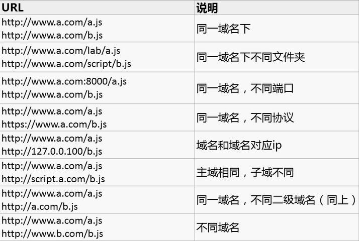三级域名网站 什么叫三级域名 三级域名网站 什么叫三级域名