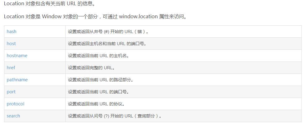 js获取当前域名(用JS获取当前域名并判断) js获取当前域名(用JS获取当前域名并判断)