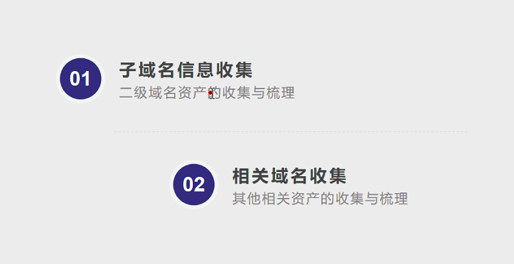 子域名(什么是子域名)