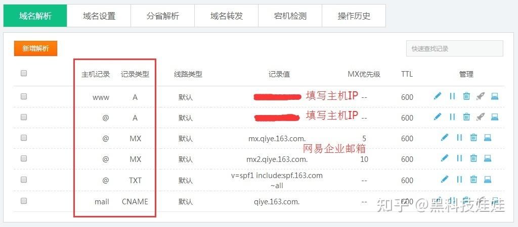 1024域名 域名怎么验证 1024域名 域名怎么验证