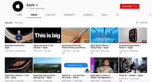 youtube域名?有哪些特色域名 youtube域名?有哪些特色域名