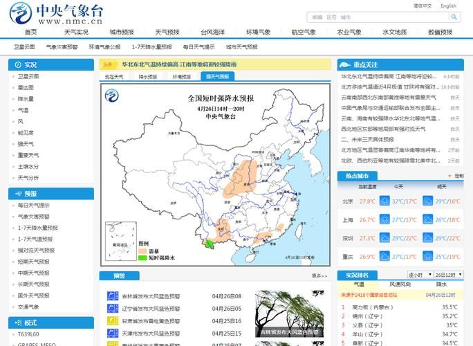 中央气象台启用新域名,中国气象局启用新域名是什么 中央气象台启用新域名,中国气象局启用新域名是什么