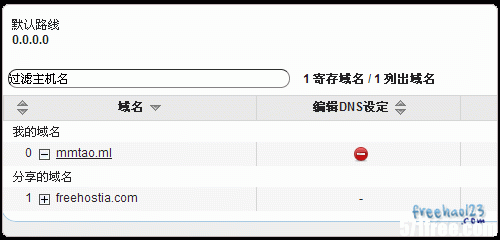 ml域名 注册的ml域名怎么突然没了 ml域名 注册的ml域名怎么突然没了