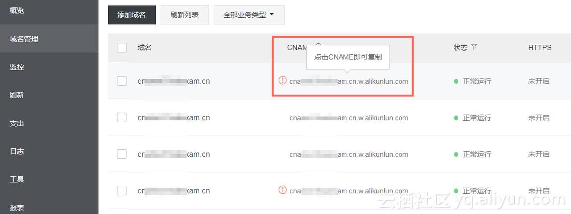 顶级域名edu代表?在因特网域名中,edu通常表示什么 顶级域名edu代表?在因特网域名中,edu通常表示什么